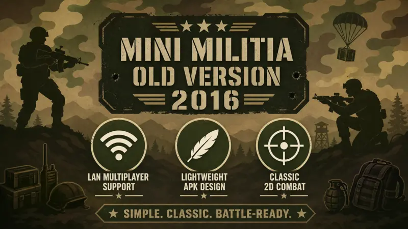 key features of Mini Militia Old Version 2016: LAN Multiplayer, Lightweight APK, Classic 2D Combat.