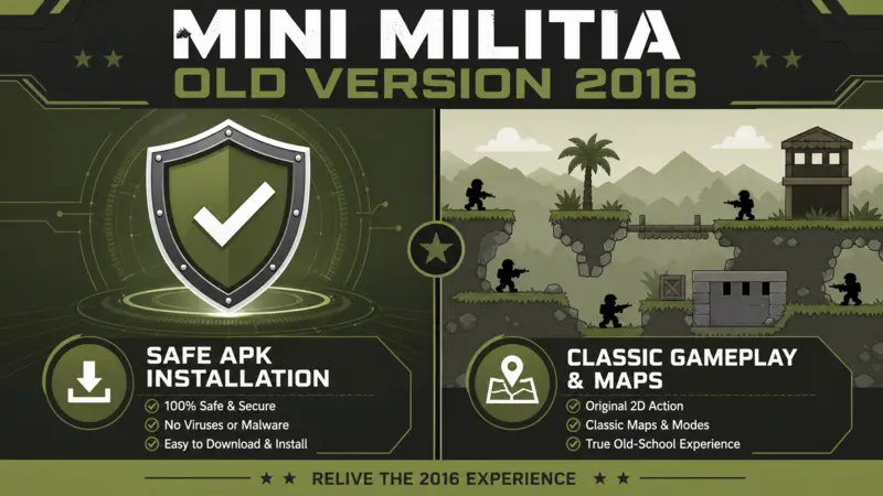  Mini Militia Old Version 2016 safe installation and classic gameplay experience.